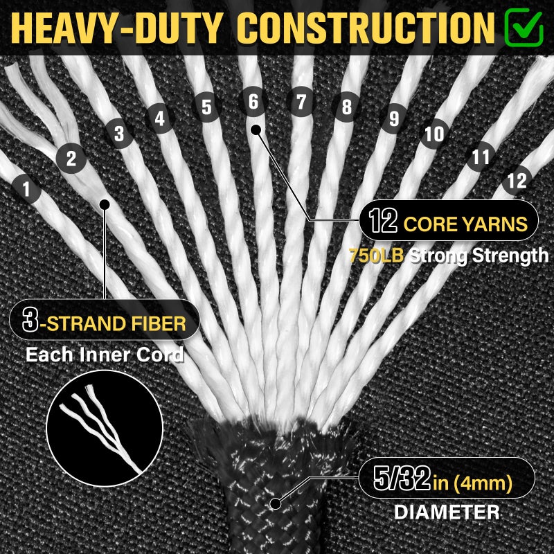 TRIBERION Paracord Rope 750 lb - 1000ft / 500ft / 200ft / 100ft 5/32" Parachute Cord 4MM 12-Strand para Cord - Heavy Duty Spool String for Survival,Camping Gear, Survival Bracelet, Clothesline - Image 2