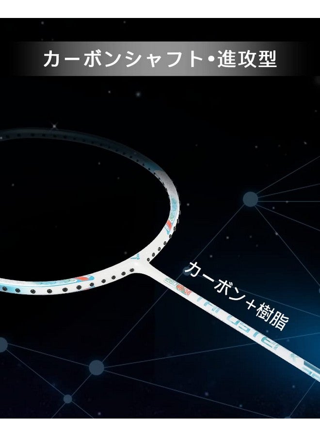 VICTOR TK-280-R-5U Thruster Series Strung Badminton Racket -Pastel Green - Image 4