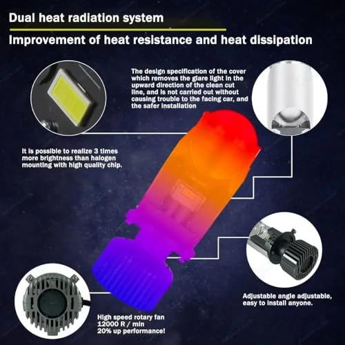 Durvient.com® Mini Projector With Sharp Cut-Out For Car Motorcycle Headlight 38W | 6000K | White | H4/HS1/H19 | Pack of 1 LED - Image 5