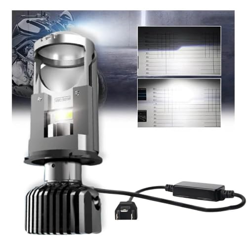 Durvient.com® Mini Projector With Sharp Cut-Out For Car Motorcycle Headlight 38W | 6000K | White | H4/HS1/H19 | Pack of 1 LED - Image 1