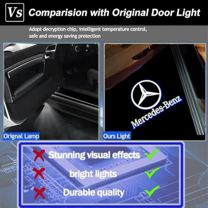 Bukela 2 Pcs Car Door Light Logo Projector Laser Ghost Shadow Courtesy Light Hd Lighting Projector Led Welcome Light Compatible With Mercedes Benz C W205 A W176 B W246 E W212 W213 Ml Gla Glc Gle Gls - Image 3