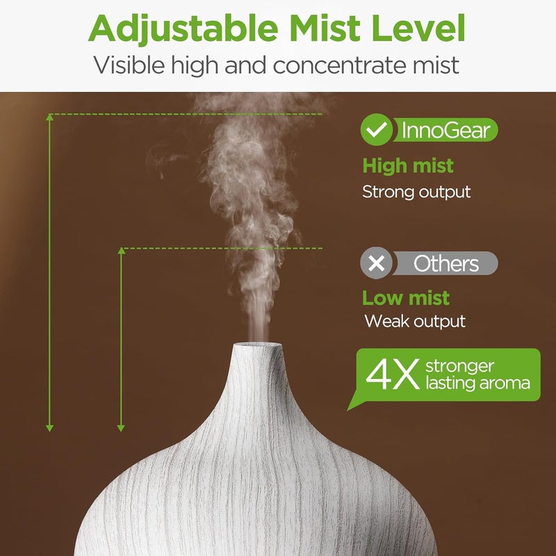 InnoGear Aromatherapy Diffuser & 10 Essential Oils Set, 400ml Diffuser Ultrasonic Diffuser Cool Mist Humidifier with 4 Timers 7 Colors Light Waterless Auto Off for Large Room Office, White Grey - Image 2