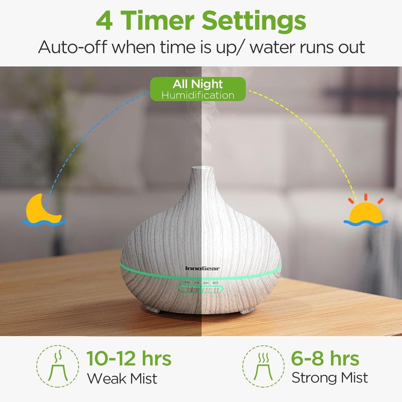 InnoGear Aromatherapy Diffuser & 10 Essential Oils Set, 400ml Diffuser Ultrasonic Diffuser Cool Mist Humidifier with 4 Timers 7 Colors Light Waterless Auto Off for Large Room Office, White Grey - Image 4