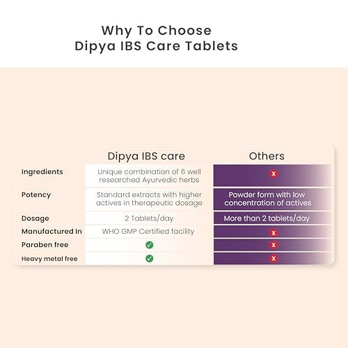 Vedistry Dipya IBS Care Tablet | Clinically Tested 100% Ayurvedic Support for IBS Relief | Helps With Diarrhoea Bloating Gas Abdominal Discomfort & Irregular Bowel Movements | Gut Health & Digestive Comfort – 60 Tablets (Pack of 2) - Image 5