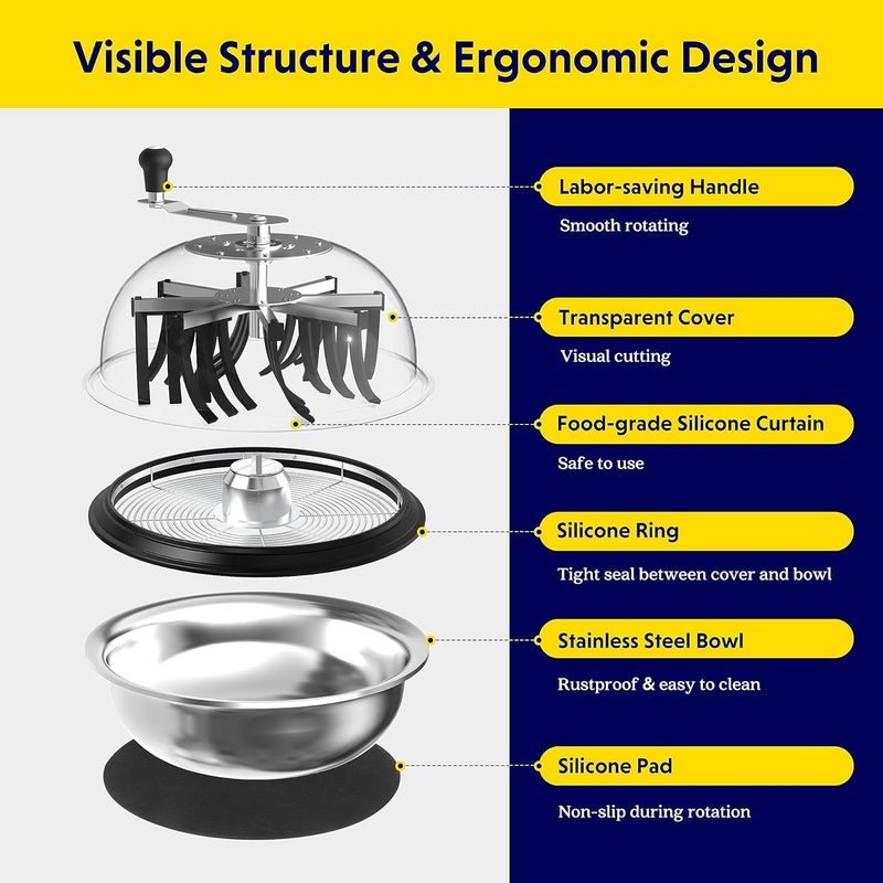 iPower 16 inch Trimmer Leaf Bowl Machine Twisted Spin Cut with Electric Powered Spinner Sharp Stainless Steel Blades and Clear Visibility Dome 16 Hydroponic Plant Bud and Flower - Image 2