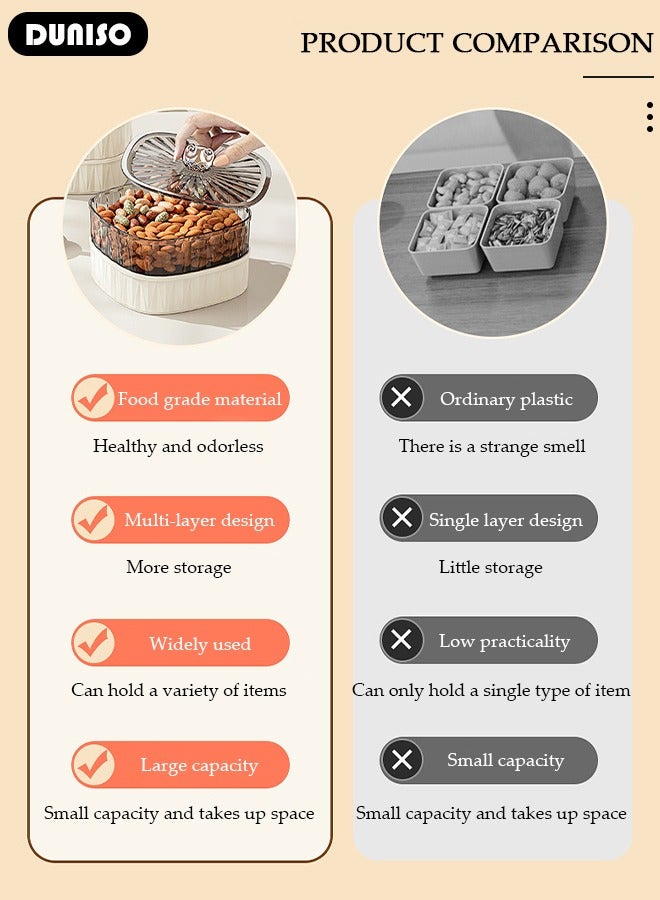 DUNISO Snack Serving Tray with Lid, 3-Tier Dry Fruit Tray, Divided Serving Tray for Dried Nut Candy Snack, Food Display Bowl, Stackable Candy Tray Storage Box, Food Storage Platter Container for Home Party Hotel - Image 3