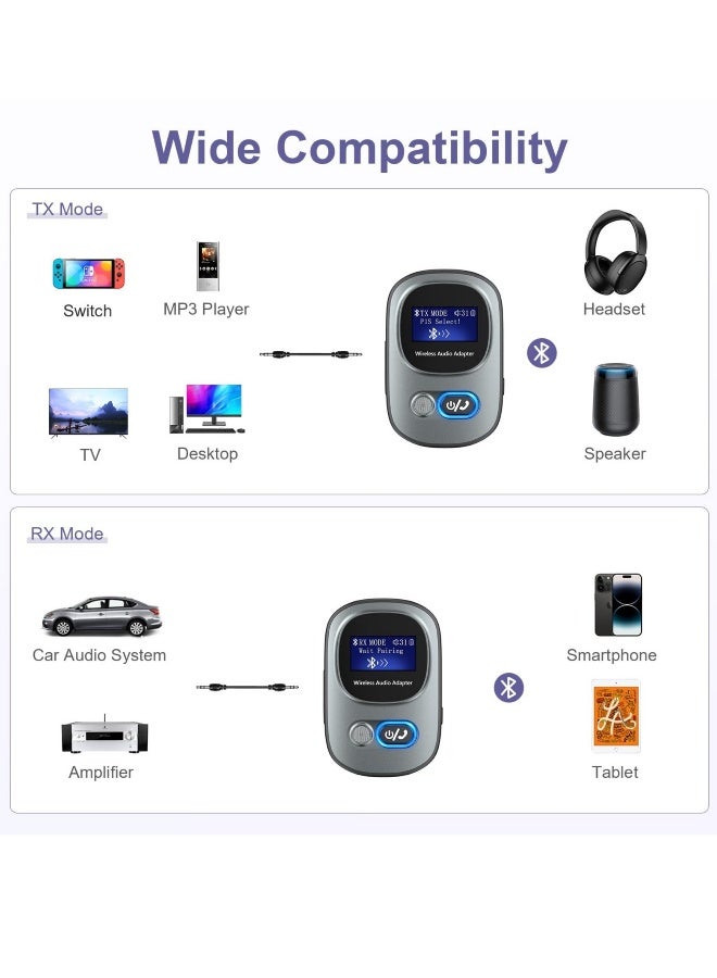 Bluetooth 5.3 Transmitter Receiver Audio Adapter TF Card Support, LED Display, Hands-Free Call, Volume Control, for Car/Speaker/Home Theater - Image 4