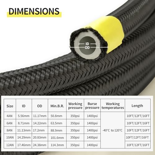 Lagogia 8AN Oil Cooler Hose, 1/2 inch Dia Nylon Braided high Pressure Fuel line Stainless Steel Rubber Hose, for Automotive, Marine Engine Tube Fuel System Hose - (3M/10FT), Black - Image 2