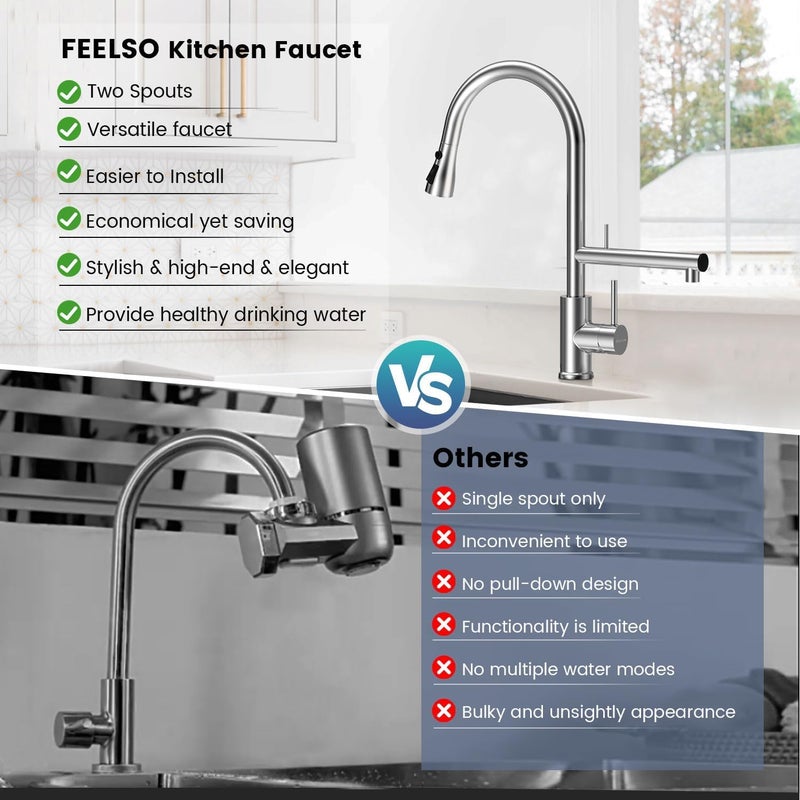 FEELSO Kitchen Faucets, Upgraded Filter Water Kitchen Faucet with Pull Down Sprayer, Brushed Nickel Stainless Steel High Arc 1 Or 3 Hole Kitchen Sink Faucet for Remove Lead, Chlorine, Bad Taste & Odor - Image 5