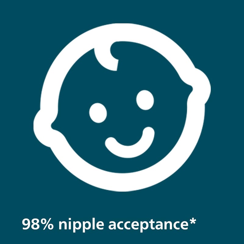 Avent حزمة من 2 مصاصة فيليبس ألترا إير | تهوية عالية | 98% قبول | خالية من BPA | للأطفال من 6-18 شهر (الموديل SCF085/17) - Image 5