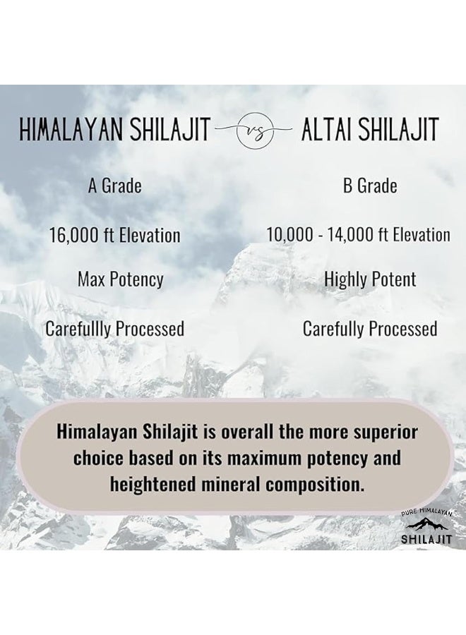 Pure Himalayan Shilajit, Soft Resin, Ayurvedic Rasayana Rejuvenation, Natural Source of Fulvic Acid, Includes Measuring Spoon - 15 ml / 0.5 fl oz (Pack of 1) - Image 3