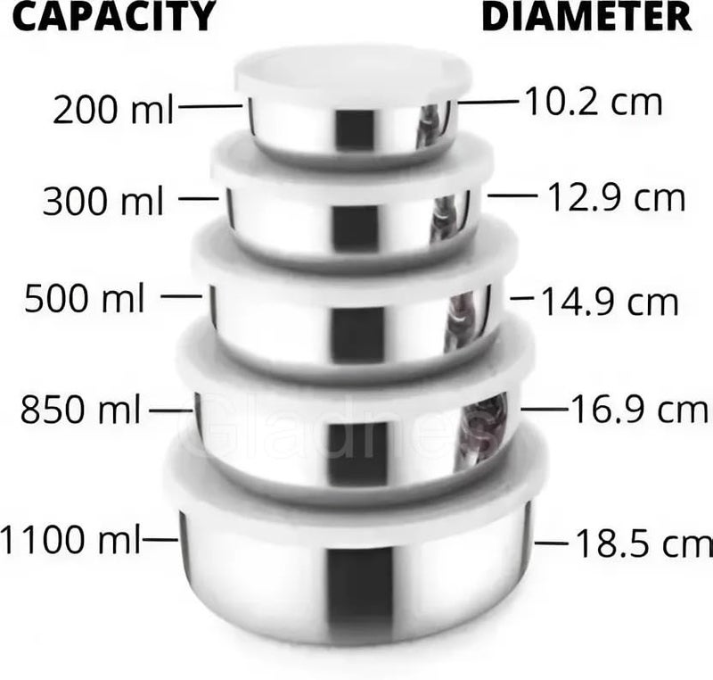 Gladnes 5 Piece Stainless Steel Mixing Bowls with Airtight Lids Durable, Stackable, Multi-Size Set for Food Prep, Baking & Storage (Silver) - Image 2