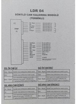 SENTINEL Ldr 04 Quadruple Glass Lifting Module for 4 Glasses (With Thermal)  - Image 4