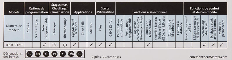 Emerson ترموستات إيمرسون 1F83C-11NP التقليدي (1H/1C) غير القابل للبرمجة، أبيض - Image 5
