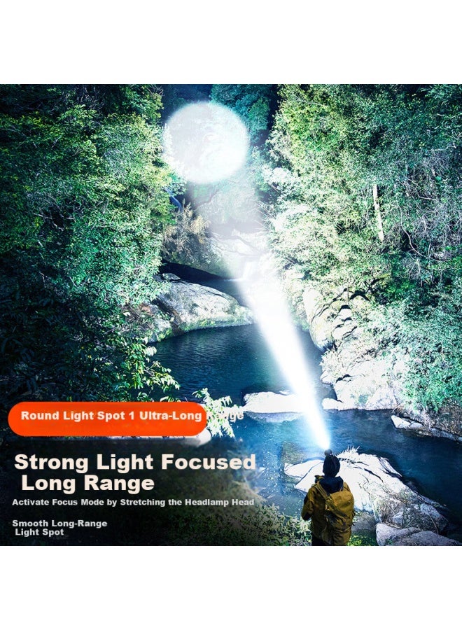 Supfire Rt21 Headlamp High Brightness Zoom Sensor Long Battery Life Rechargeable Night Fishing Headlight Long Distance Work Mining Lamp - Image 2