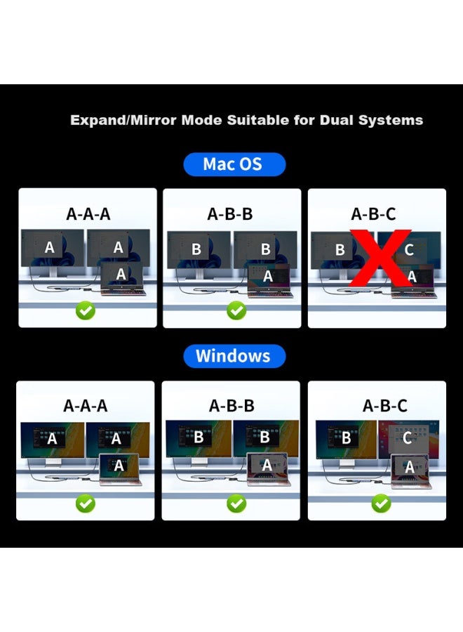 Acasis Type-c Docking Station Usb-c To Hdmi Thunderbolt 4 Expansion Dock 10g Adapter 4k60hz Multi-screen Full-featured C Video Port Desktop Expansion Hb-0101 - Image 3