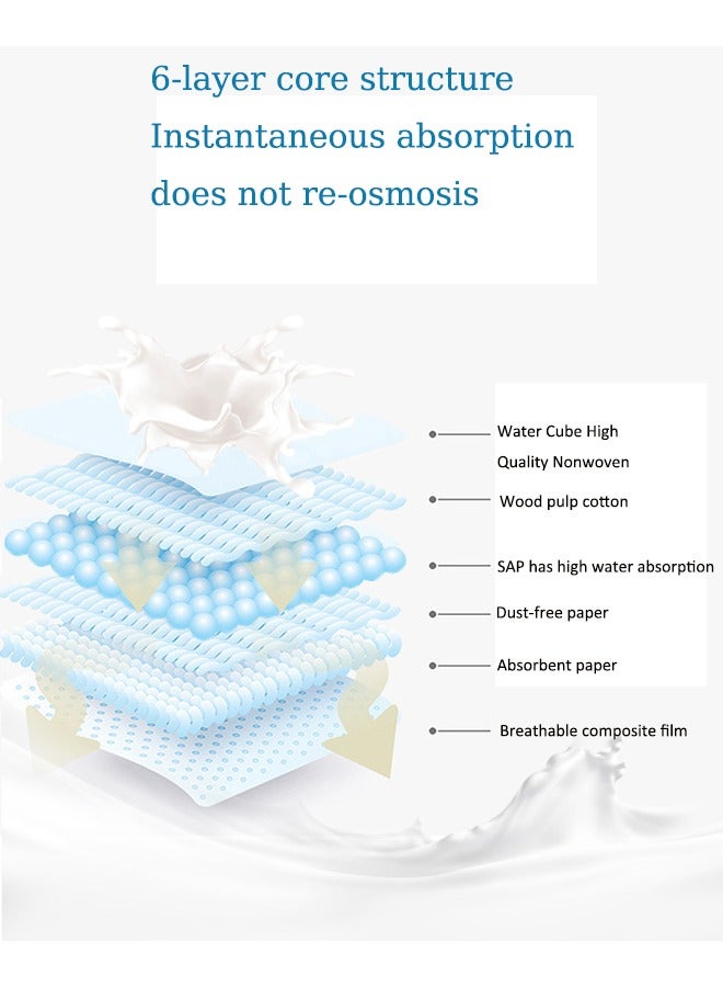 Aissiora 60Pcs Disposable Breast Pads,Ultra-Thin Anti Overflow Milk Pad,Super Absorbent Breast Pads， Breathable Nipple Pads,Individually Wrapped, Keep Clothes Dry, For Leaking Milk - Image 5