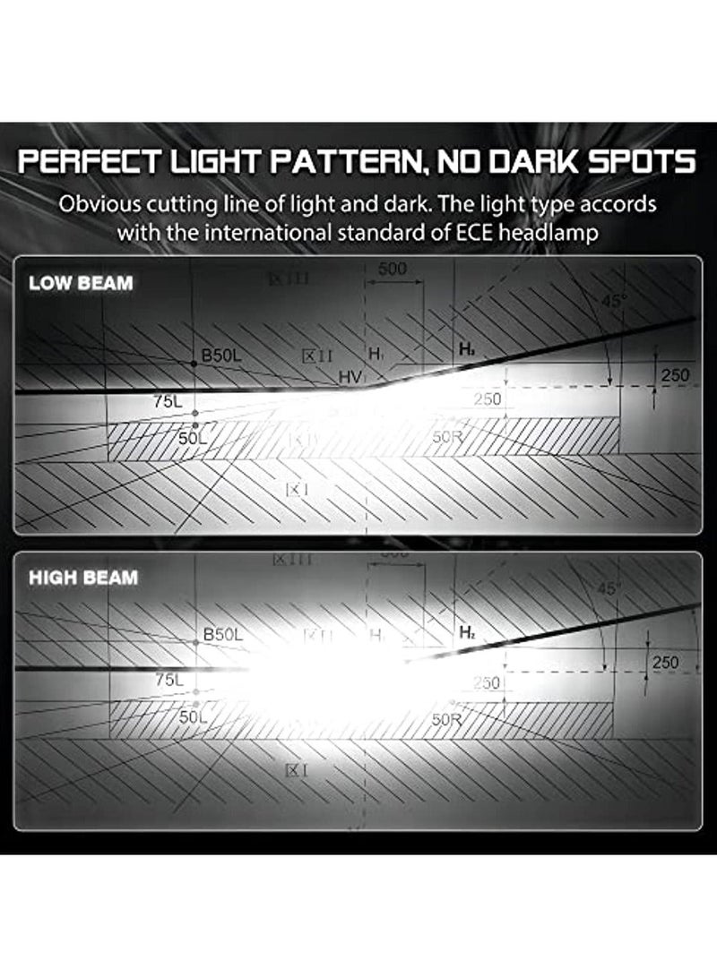 إسكدنيا قطعتان من مصابيح أمامية LED H7 للسيارة، مع مجموعة استبدال 12000LM لمصابيح الهالوجين زينون، مقاس صغير 1:1، أبيض 6000K - Image 4
