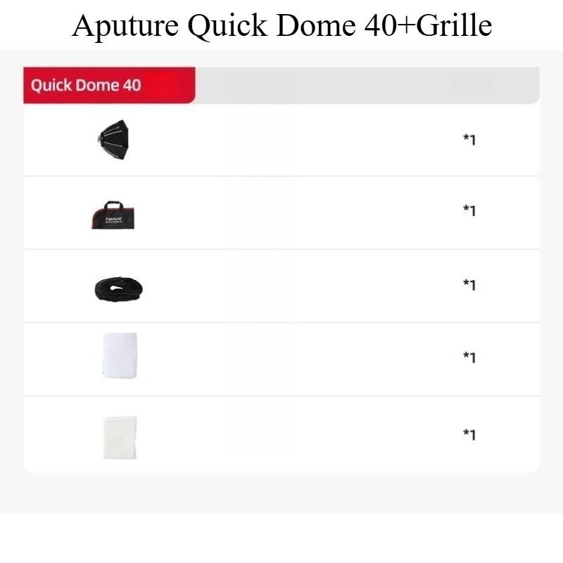 Aputure Quick Dome 40cm Softbox with Grid for Storm 80c, Quick-Setup Deep Parabolic Diffuser - Image 2
