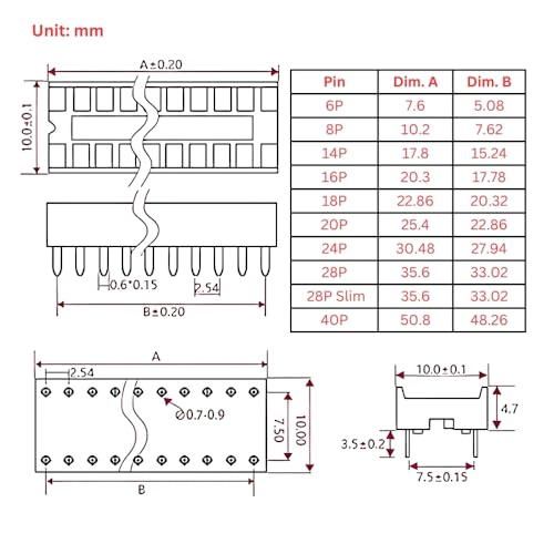ElePak 2.54mm Pitch Low Profile IC Socket - 65pcs - 6 to 40 Pin - PCB Connectors - Voltage Rating 300V - Electronic Components - Ideal for Educational & DIY, Testing & Burn-in, Repair & Maintenance - Image 2