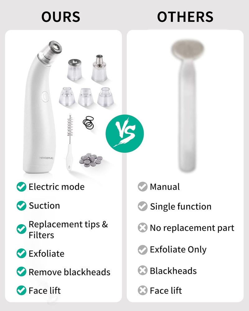 NEWDERMO 2-in-1 Microdermabrasion Machine for Facial, Diamond Microdermabrasion Device USB Rechargeable - Advanced Home Facial Treatment Machine (White) - Image 4