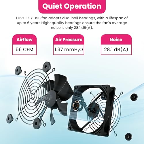 LUVCOSY 4 Pack T5 Grow Light Strips + 2 Pack USB Fans for Indoor Plants, Accessories Set for Indoor Greenhouse Cabinet for IKEA, Full Spectrum Sunlight Grow Lamp & Silent Portable Cooling Fan-ALL IN 1 - Image 5