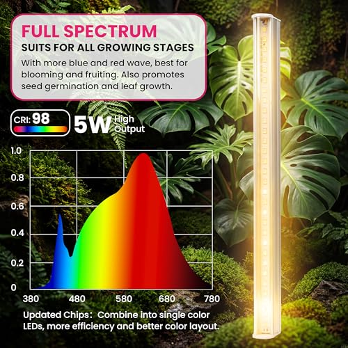 LUVCOSY 4 Pack T5 Grow Light Strips + 2 Pack USB Fans for Indoor Plants, Accessories Set for Indoor Greenhouse Cabinet for IKEA, Full Spectrum Sunlight Grow Lamp & Silent Portable Cooling Fan-ALL IN 1 - Image 3