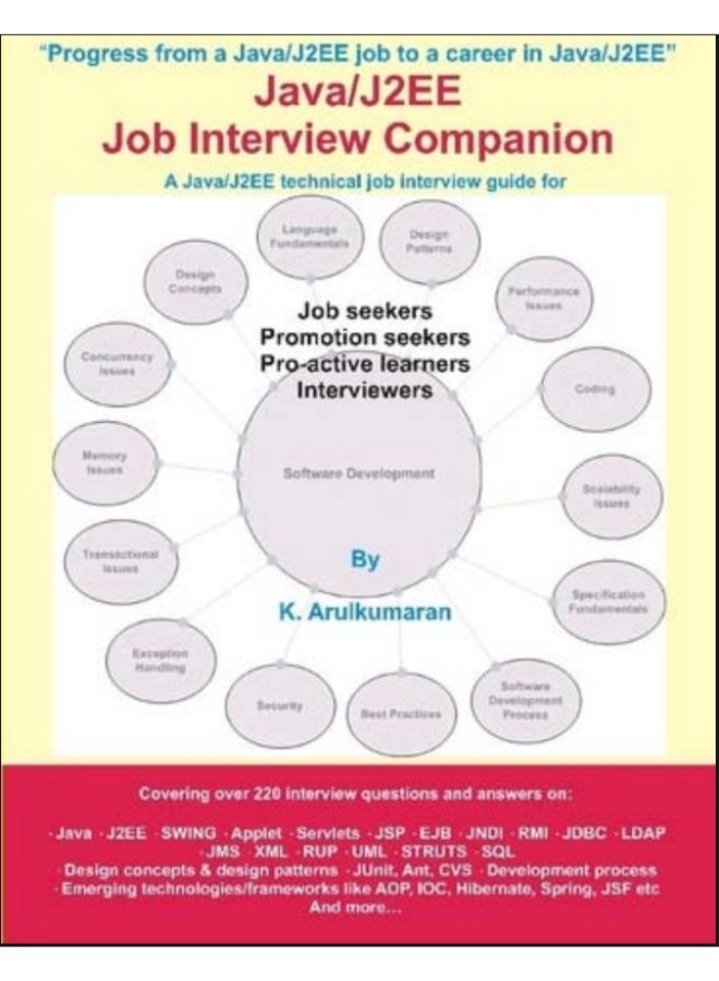 Java/J2EE Job Interview Companion: A Comprehensive Guide for Job-Seeking Developers - Image 1