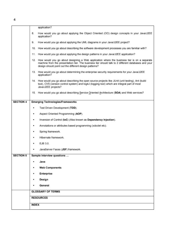 Java/J2EE Job Interview Companion: A Comprehensive Guide for Job-Seeking Developers - Image 4