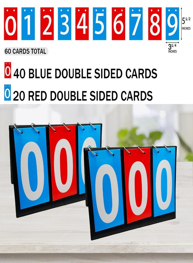 GRSECPO Portable Flip Scoreboard for Table Top Games Multi-Sport Score Keeper (Basketball, Soccer, Tennis & More) - Image 4
