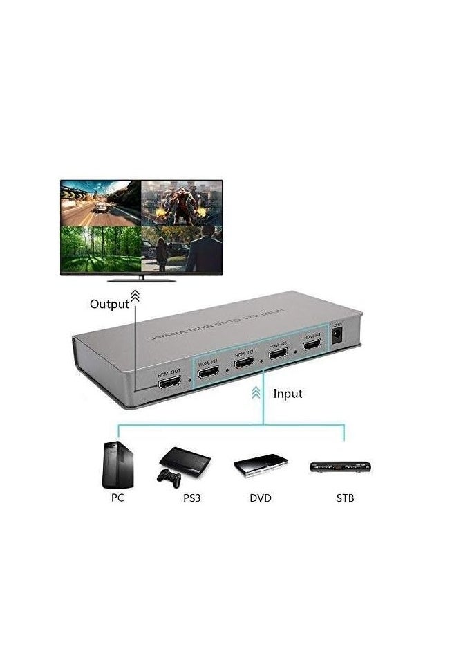 Tobo 4X1 HDMI Multi-viewer HDMI Quad Screen Real Time Multiviewer with HDMI Seamless Switcher Function Full 1080P&3D Support 5 Modes for PS3/PC/STB/DVD (4X1 HDMI Multi-viewer)(TD-427H-05)