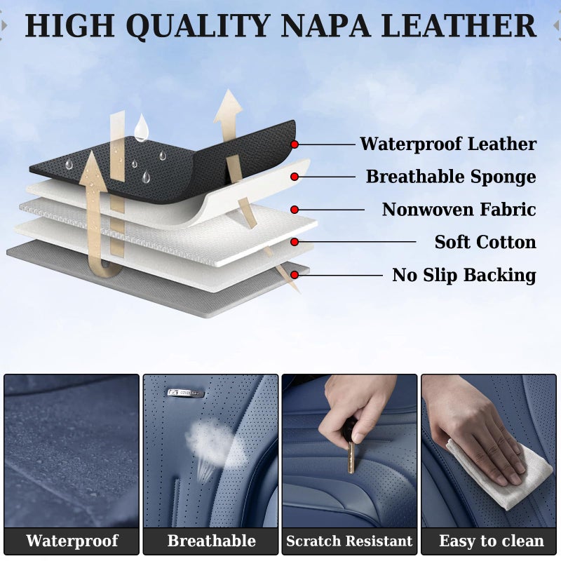 Coverado Leather Seat Covers, 5 Seats Waterproof Seat Covers for Cars, Front and Rear Seat Cover, Luxury Car Seat Protectors, Universal Car Seat Cushions Automotive Accessories Fit for Most Cars, Navy - Image 5