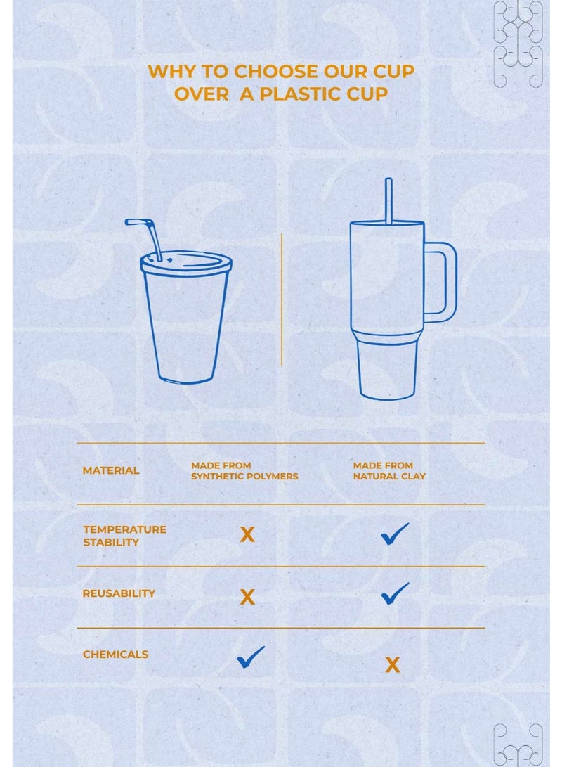 Freshser Sustainable Clay Travel Mug – Reusable, Non-Toxic Clay Cup with Handle & Reusable Straw | Eco-Friendly, Temperature-Stable Drinkware for Hot & Cold Beverages - Image 3