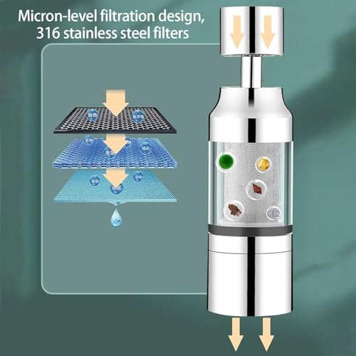 SHOPPOSTREET Kitchen Faucet Extender, Bathroom Sink Filter | Carbon Block Water Filter 360 Degree Rotating Stainless Steel - Faucet Filtration System, 3 Water Outlet Modes for Kitchen Bathroom - Image 3
