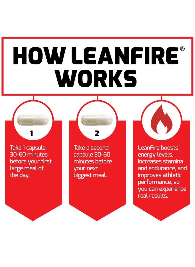 Force Factor LeanFire Pre Workout Energy Pills with Green Tea Extract and Caffeine to Increase Energy, Build Lean Muscle, Black, 30 Count (Pack of 1), Package May Vary - Image 3