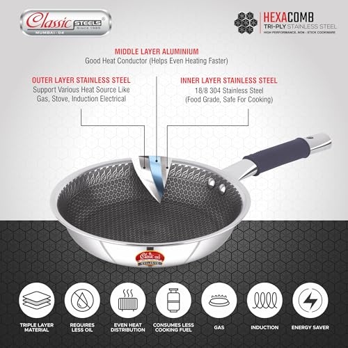 Classic Steels Hexa Comb Triply Frypan with Glass Lid - 1.5 LTR (22cm) | Stainless Steel Non-Stick Fry Pan | Induction & Gas Compatible | 2.5mm Thickness | Durable Stay Cool Silicon Handle - Image 4