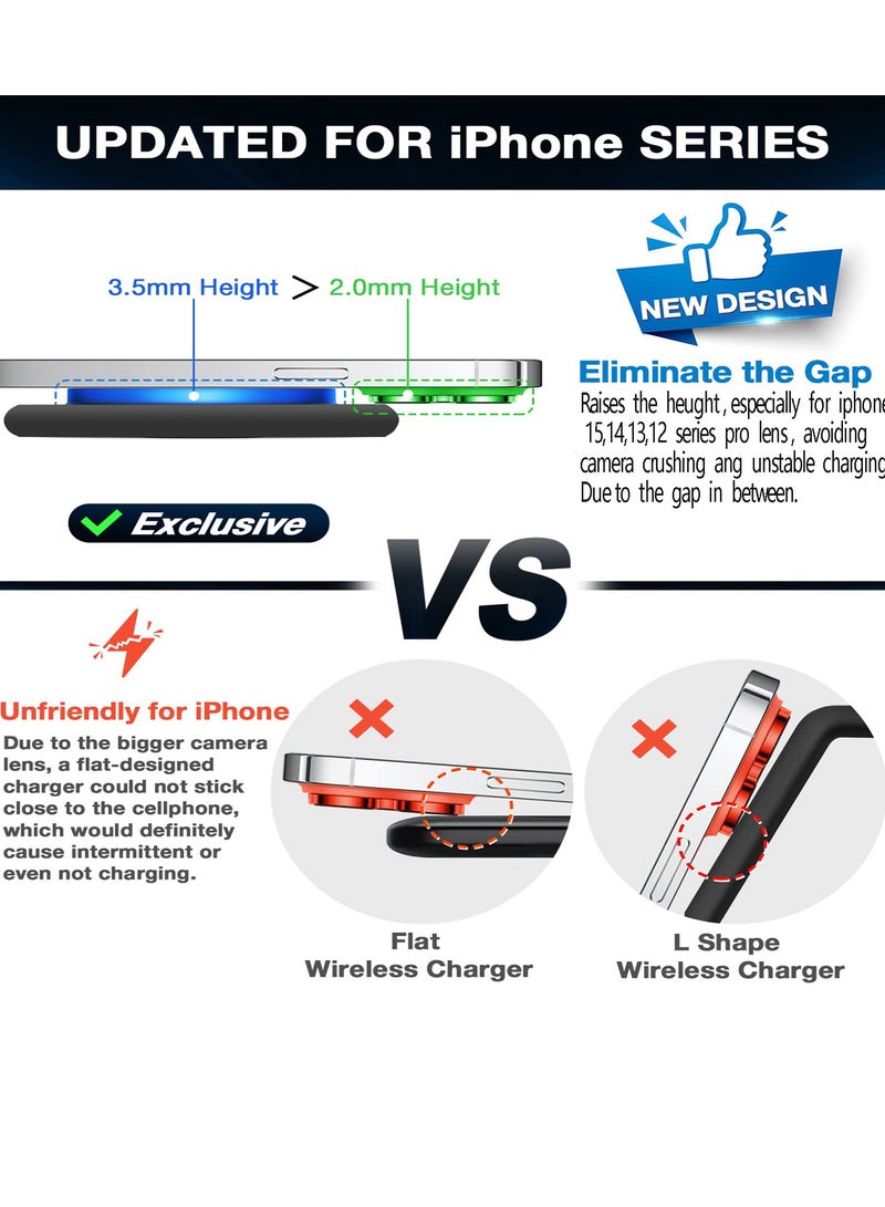 3 in 1 Magnetic Wireless Charger Foldable, Fast MagSafe Wireless Charging Station for iPhone , apple Watch , Airpods, Mag-Safe Charger Stand.