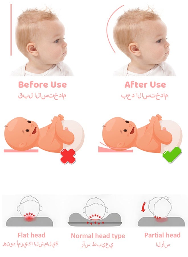 Baby Travel Pillow,Upgraded Baby Neck Pillows for Car Seat,Baby Support Pillow,Infant Neck Pillow for Toddler Head and Neck,Newborn Head Support for Car Seat,Pushchair  - Image 2