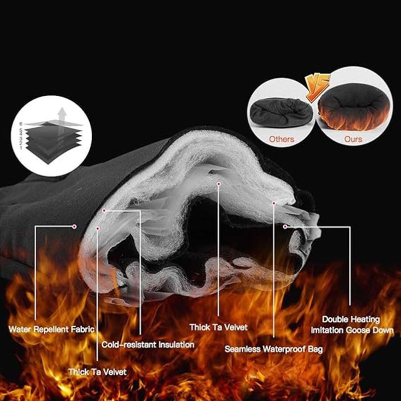 جيه زد اس قفازات ركوب الدراجات من JZS، قفازات شتوية دافئة للأصابع تعمل باللمس، معزولة، مضادة للانزلاق، مقاومة للرياح والماء، مناسبة لركوب الدراجات والجري والعمل، للرجال والنساء - Image 4