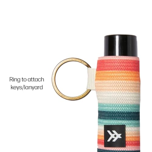 Thread Wallets Elastic Chapstick and Lip Gloss Holder Keychain (Renae) - Image 3