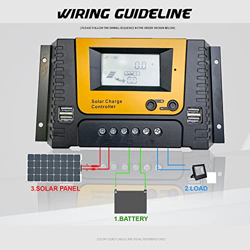 amiciSmart Solar Charge Controller, 4-Stage Intelligent Lithium Battery Regulator for Solar Panel with LCD Display USB Port 12V/24V/36V/48V (80A) - Image 4