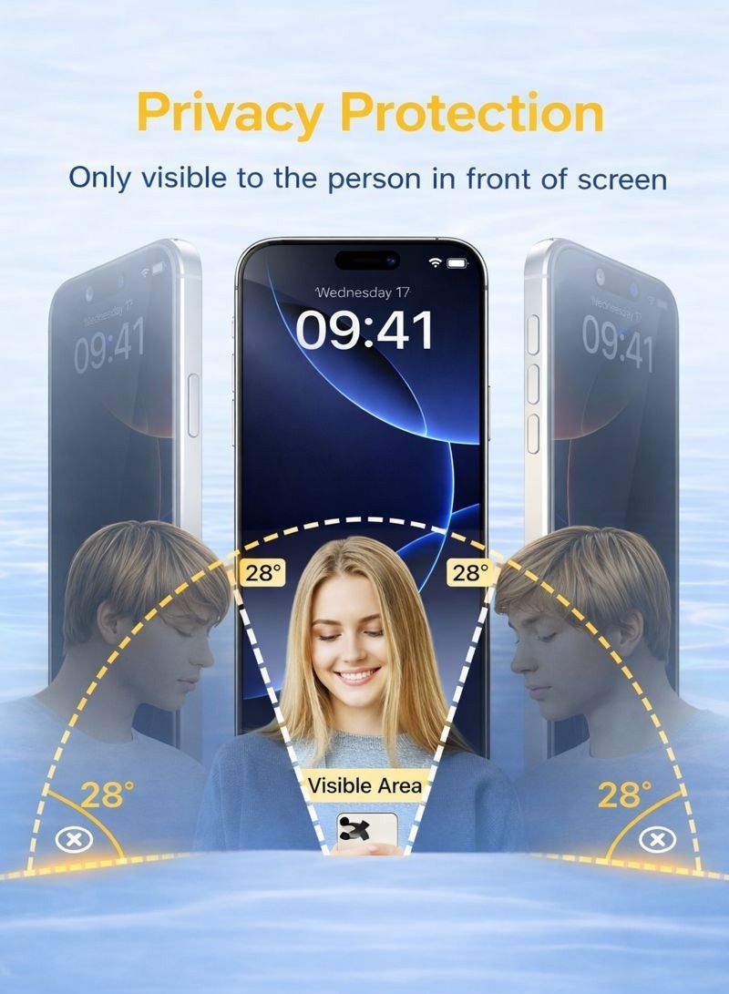 Neyecam 2-Pack Privacy Screen Protector for iPhone 16 Pro Max (6.9") with Auto-Alignment Kit, 2.5D and 9H Tempered Glass, Anti-Spy & Privacy Protection Anti-Fingerprint & Bubble Free,, Face ID Compatible, Bubble-Free Easy Installation. - Image 3