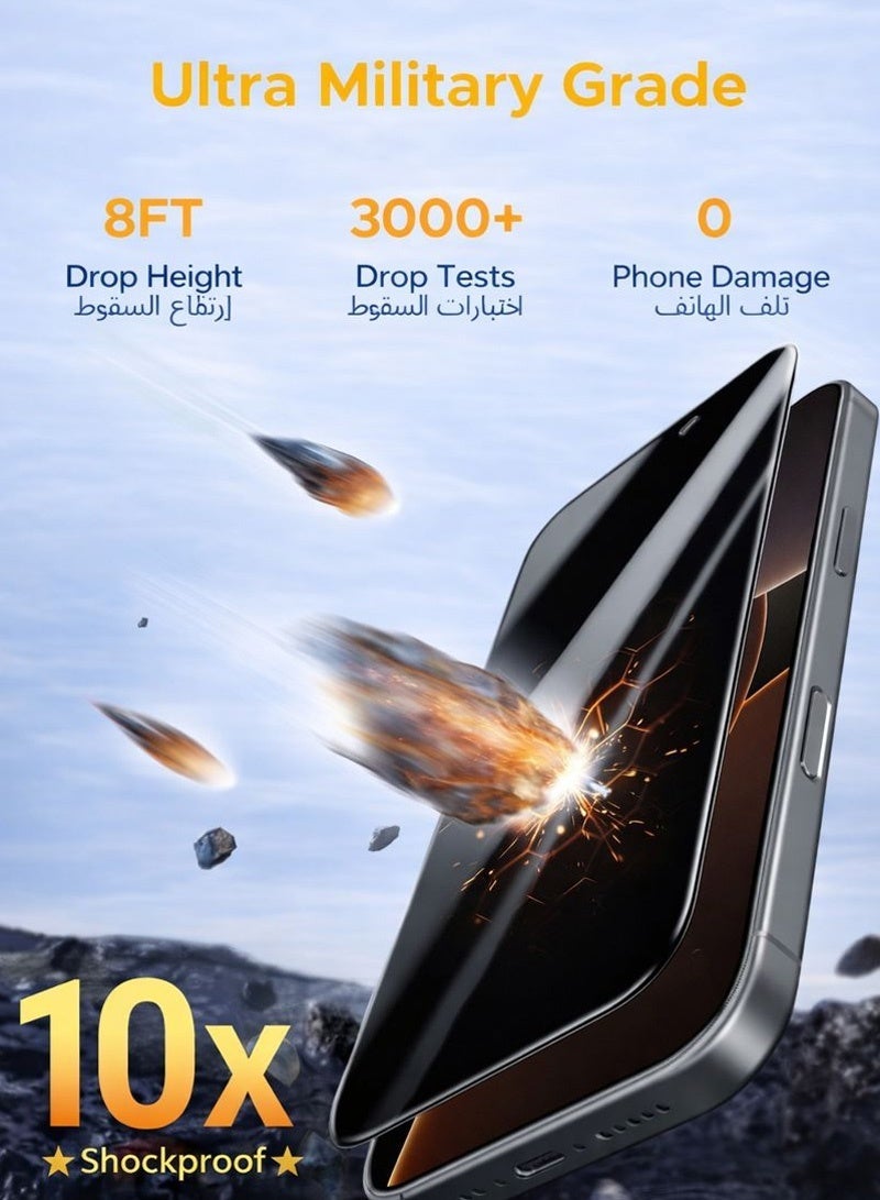 Neyecam 2-Pack Privacy Screen Protector for iPhone 16 Pro Max (6.9") with Auto-Alignment Kit, 2.5D and 9H Tempered Glass, Anti-Spy & Privacy Protection Anti-Fingerprint & Bubble Free,, Face ID Compatible, Bubble-Free Easy Installation. - Image 4