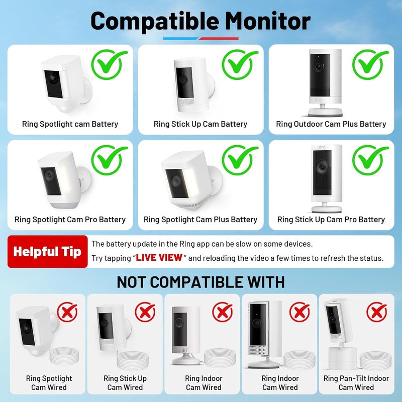 Aaeytby Solar Panel and 2-in-1 Wall Mount for Ring Cam, 6W Solar Charger Compatible with R-ing Spotlight Pro/Plus & Stick Up Cam Battery Models, Weatherproof Cable with USB-C and Ring Barrel Plug - Image 2