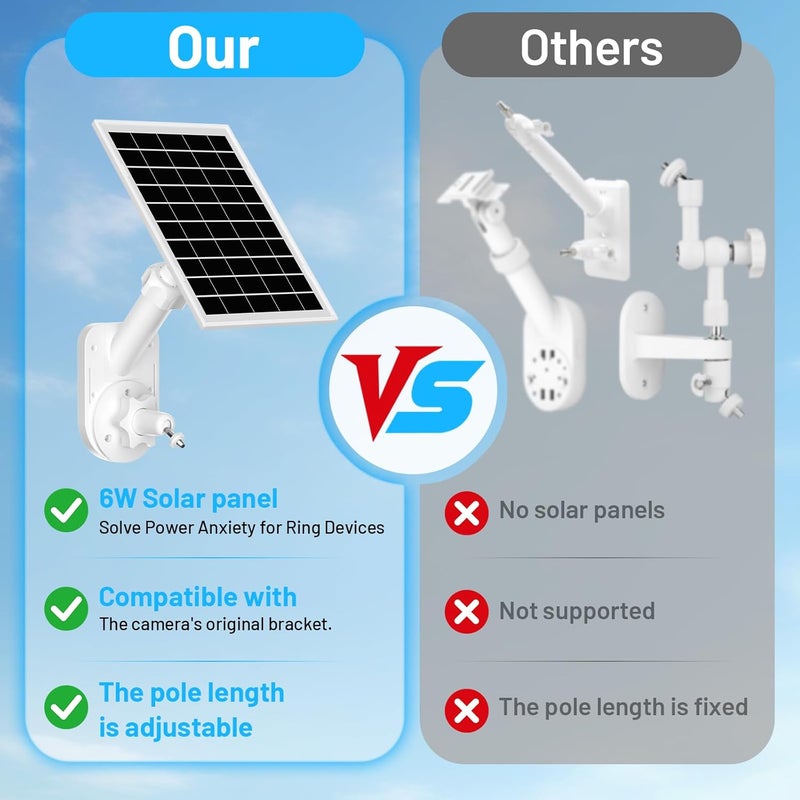 Aaeytby Solar Panel and 2-in-1 Wall Mount for Ring Cam, 6W Solar Charger Compatible with R-ing Spotlight Pro/Plus & Stick Up Cam Battery Models, Weatherproof Cable with USB-C and Ring Barrel Plug - Image 5