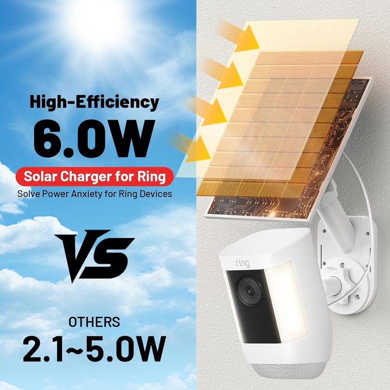 Aaeytby Solar Panel and 2-in-1 Wall Mount for Ring Cam, 6W Solar Charger Compatible with R-ing Spotlight Pro/Plus & Stick Up Cam Battery Models, Weatherproof Cable with USB-C and Ring Barrel Plug - Image 3