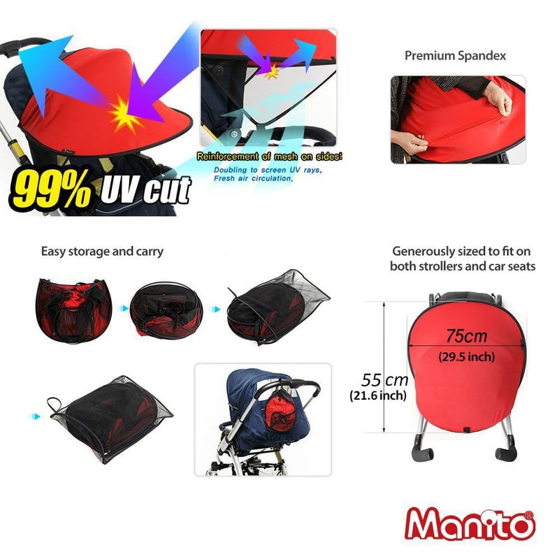 Manito Sun Shade for Strollers and Car Seats (Navy) UPF 50+ - Image 3