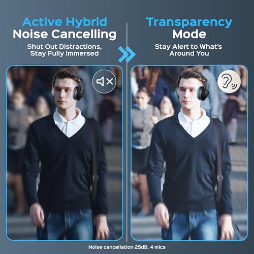TREBLAB Z2 Hybrid Active Noise Cancelling Workout Headphones - Signature-HD Sound, Deep Bass, 58H Battery, Comfortable, Foldable Over Ear Bluetooth Headphones Wireless w/Mic for Calls, for Gym, Sport - Image 4