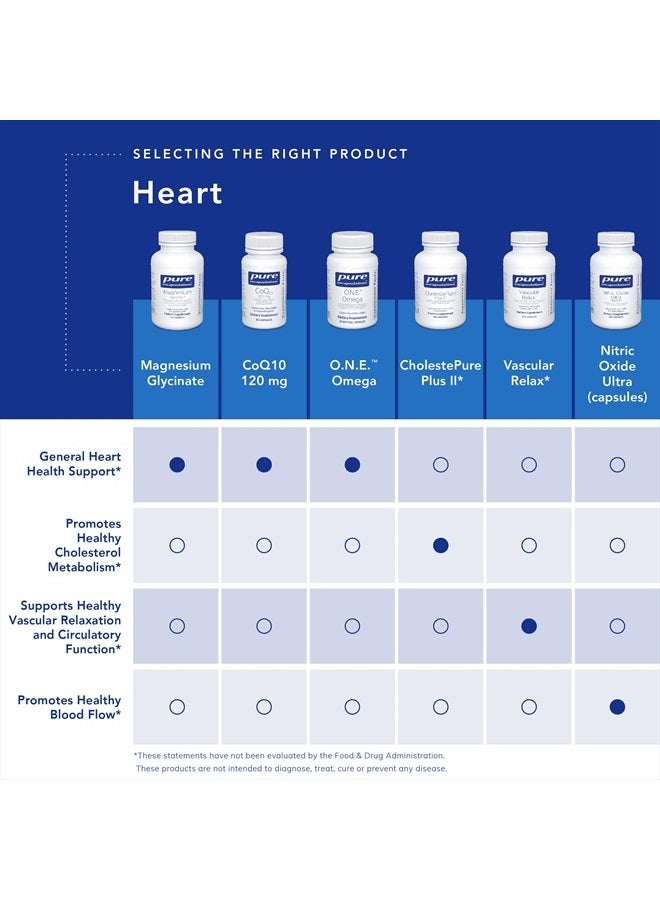 Pure Encapsulations أوميغا O.N.E. - مكمل زيت السمك لصحة القلب والمفاصل والجلد والعينين والقدرة العقلية* - تركيز زيت السمك مع EPA و DHA - 30 كبسولة جيلاتينية - Image 5