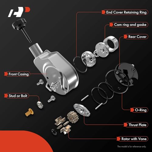 A-Premium Power Steering Pump, with Reservoir, Compatible with Chevrolet & GMC & Cadillac & Hummer - 1996-2014 - Silverado 1500, Suburban 1500, Escalade, Cheyenne, Avalanche 1500, Sierra 1500, Yukon - Image 4